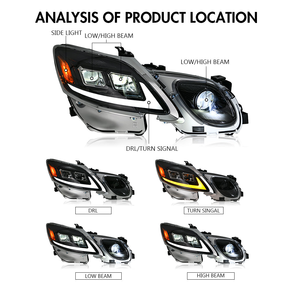 LED Headlight for 2006-2011 Lexus GS300/350/430/460/450h Headlight Assembly